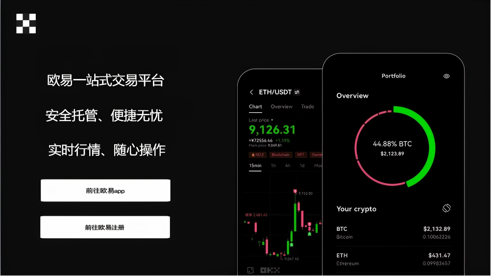 易欧注册app官网